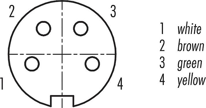 Contact arrangement (Plug-in side) M16 Female panel mount connector, Contacts: 4 (04-a), unshielded, single wires, IP40, M18x0,75, Front mounting