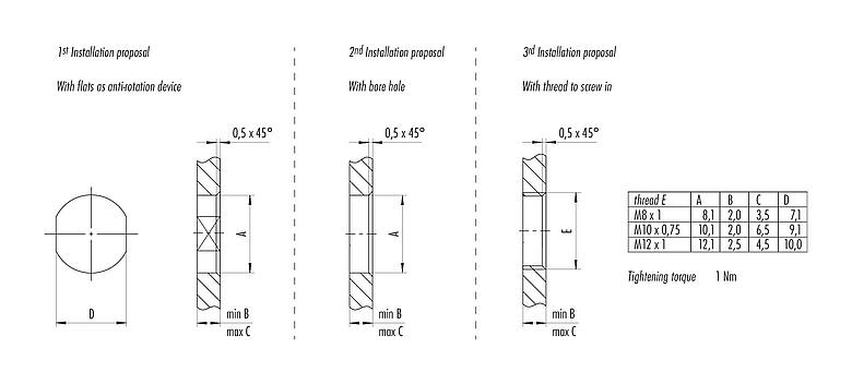 Assembly instructions / Panel cut-out M8 Female panel mount connector, Contacts: 12, unshielded, single wires, IP67/IP69K, UL 2238, M12x1.0, Rear mounting, potted