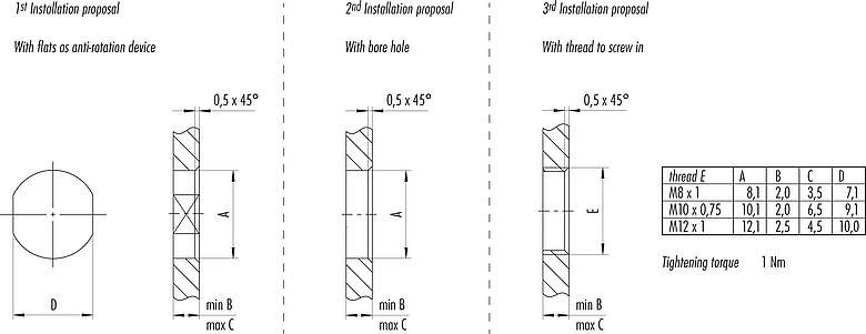 Assembly instructions / Panel cut-out M8 Male panel mount connector, Contacts: 4, unshielded, single wires, IP67, UL 2238, M8x1.0, Rear mounting, potted