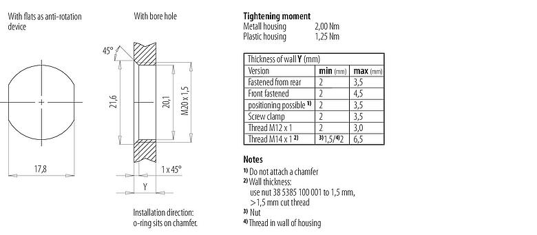 Assembly instructions / Panel cut-out M12 Male panel mount connector, Contacts: 5, unshielded, solder, IP67, UL 2238, M20x1.5, Front mounting