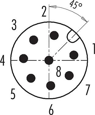 联系安排 (外掛程式側) M12 双出口针头电缆连接器, 极数: 8, 2.1-3.0 mm (2 电缆) 或者 4-5 mm (2 电缆), 非屏蔽, 螺钉接线, IP67, UL 2238