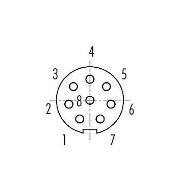 联系安排 (外掛程式側) 卡扣式 直头孔头电缆连接器, 极数: 8, 3.0-4.0mm, 非屏蔽, 焊接, IP40