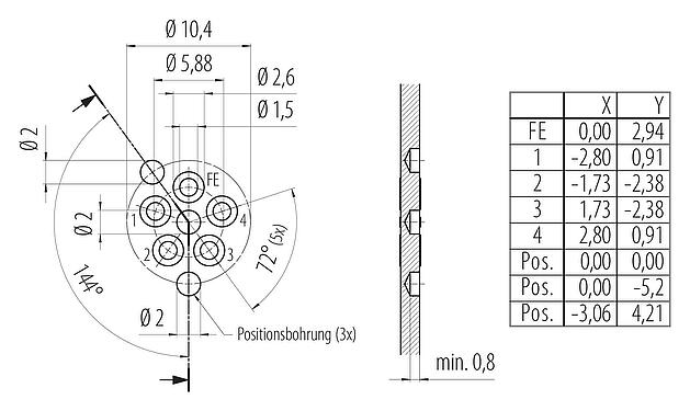 导体结构 M12 针头法兰座, 极数: 4+FE, 非屏蔽, THR, IP67, UL 2238, M16x1.5, 板前安装