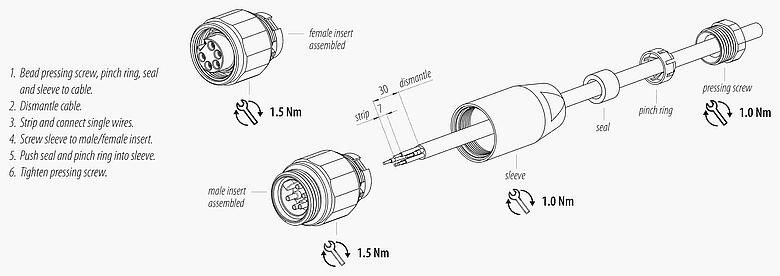 装配说明 7/8" 直头针头电缆连接器, 极数: 3+PE, 6.0-8.0mm, 非屏蔽, 螺钉接线, IP67, UL 2238, VDE