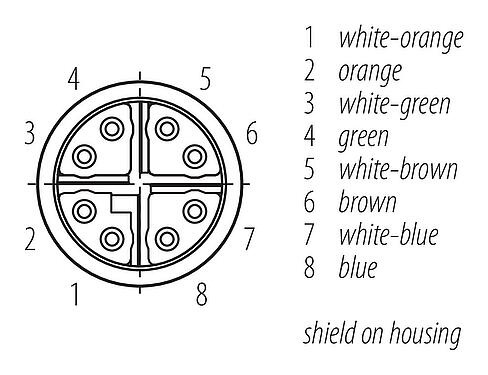 联系安排 (外掛程式側) M16 直头孔头电缆连接器, 极数: 8, 5.5-9.0mm, 可接屏蔽, IDC, IP67