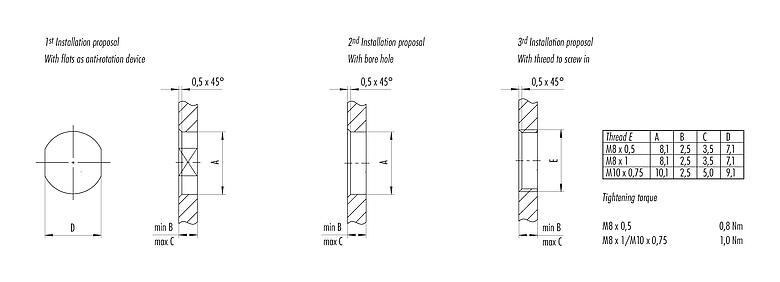 Assembly instructions / Panel cut-out 99 3390 281 04 - M8 Female panel mount connector, Contacts: 4, unshielded, THR, IP67, UL
