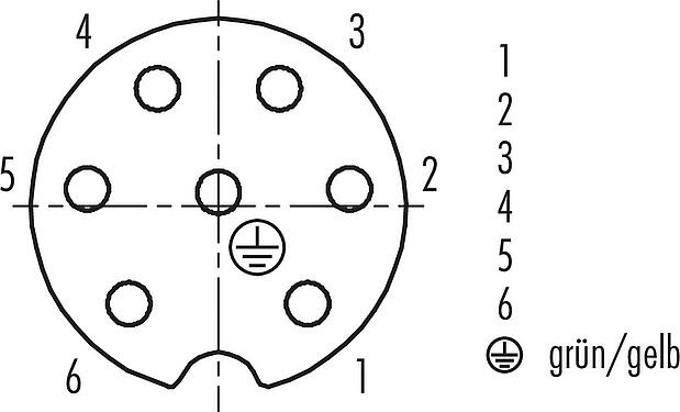 联系安排 (外掛程式側) RD24 直头孔头电缆连接器, 极数: 6+PE, 非屏蔽, 预铸电缆, IP67, PVC, 黑色, 7x0.75mm², 7m