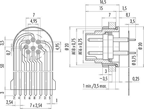 连接和尺寸 M16 针头法兰座, 极数: 8 (08-a), 非屏蔽, THT, IP68, M18x0,75, 後壁安裝, 模压成型