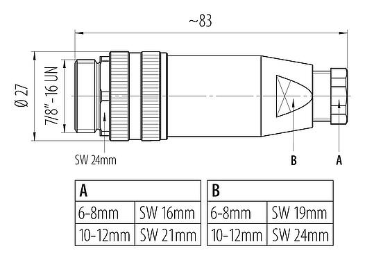 比例图 7/8" 直头针头电缆连接器, 极数: 3+PE, 10.0-12.0mm, 非屏蔽, 螺钉接线, IP67, UL 2238, VDE