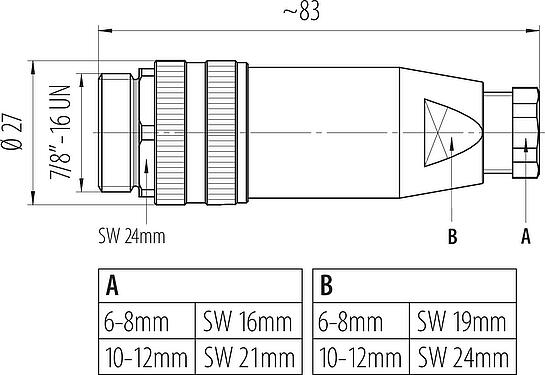 比例图 7/8" 直头针头电缆连接器, 极数: 2+PE, 6.0-8.0mm, 非屏蔽, 螺钉接线, IP67, UL 2238, VDE