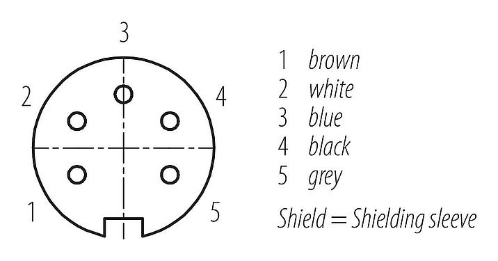 Contact arrangement (Plug-in side) 77 6530 0000 50005-0500 - M16 Female cable connector, Contacts: 5, shielded, moulded on the cable, IP68, PUR, black, 5 x 0.34 mm², 5 m