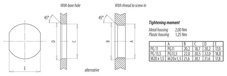 Assembly instructions / Panel cut-out 09 2450 300 05 - 7/8