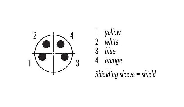 Contact arrangement (Plug-in side) M8 Male panel mount connector, Contacts: 4, shielded, with cable assembled, IP67, M8x1.0, Ethernet, PUR, green, 4 x AWG 22, Rear mounting, potted, 0.5 m