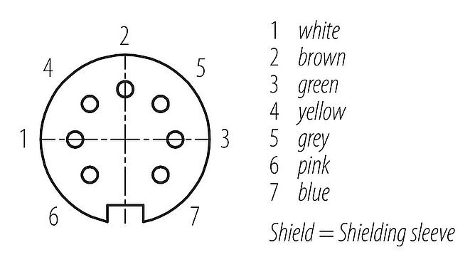 Contact arrangement (Plug-in side) 77 6534 0000 50707-0200 - M16 Female angled connector, Contacts: 7, shielded, moulded on the cable, IP68, PUR, black, 7 x 0.25 mm², 2 m