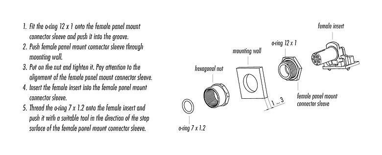 Assembly instructions M12 Male angled panel mount connector, Contacts: 4, unshielded, THR, IP68, UL 2238, Rear mounting, for PCB assembly, two-part design