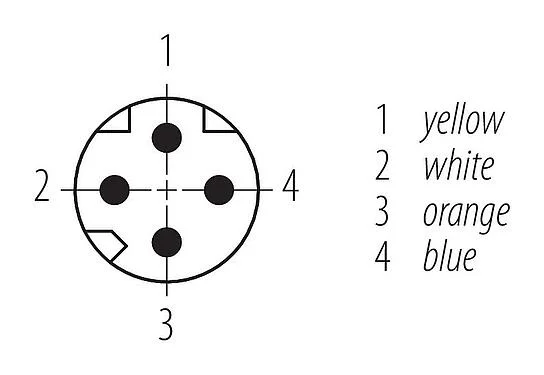 Contact arrangement (Plug-in side) M8 Male cable connector, Contacts: 4, shielded, moulded on the cable, IP67, Profinet/Ethernet CAT5e, PUR, green, 4 x AWG 22, 5 m