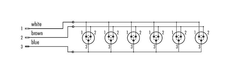 Pin assignment plans 72 9143 000 06 - Snap-In 6-way distributor, Contacts: 3, unshielded, pluggable, IP67