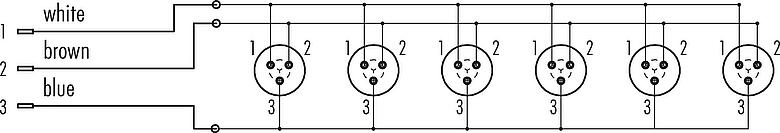 Pin assignment plans Snap-In 6-way distributor, Contacts: 3, unshielded, pluggable, IP67