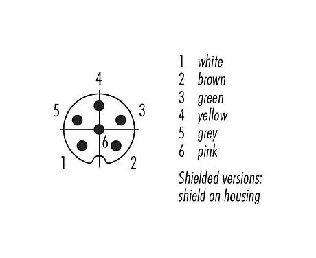 Contact arrangement (Plug-in side) M8 Male cable connector, Contacts: 6, shielded, moulded on the cable, IP67, UL 2238, PVC, grey, 6 x 0.25 mm², 5 m