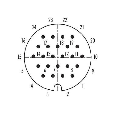 Polbild (Steckseite) 99 0737 03 24 - RD30 Kabelstecker, Polzahl: 24, 14,0-18,0 mm, ungeschirmt, löten, IP65