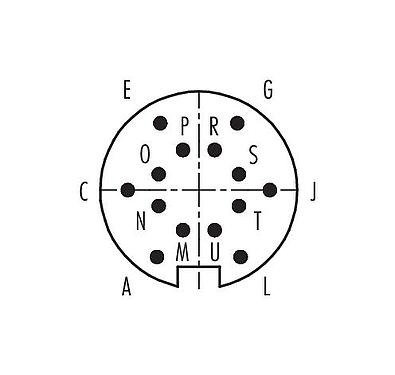 联系安排 (外掛程式側) Push Pull 直头针头电缆连接器, 极数: 14, 4.0-8.0mm, 可接屏蔽, 焊接, IP67