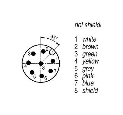 联系安排 (外掛程式側) M12 弯角针头电缆连接器, 极数: 8, 屏蔽, 预铸电缆, IP67, PUR, 黑色, 7x0.25mm², 5m