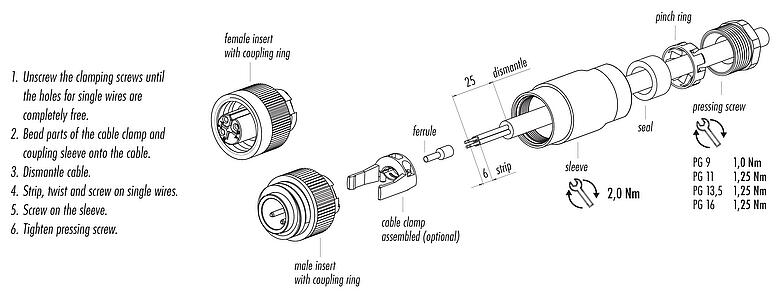 Assembly instructions RD24 Male cable connector, Contacts: 3+PE, 6.0-9.0 mm, unshielded, screw clamp, IP67, UL, ESTI+, VDE, PG 9