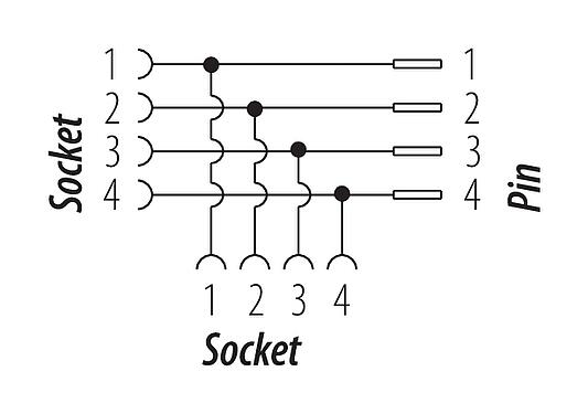 电缆设计 7/8" 双分线盒, 极数: 4, 非屏蔽, IP68