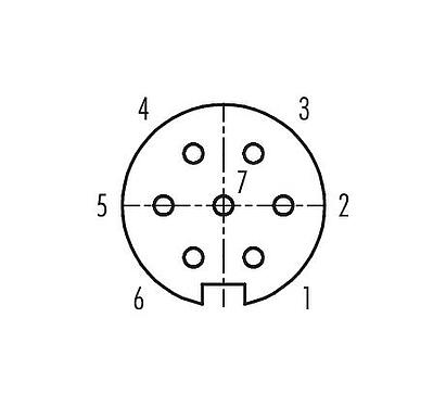 联系安排 (外掛程式側) 卡扣式 弯角孔头电缆连接器, 极数: 7, 6.0-8.0mm, 非屏蔽, 焊接, IP40
