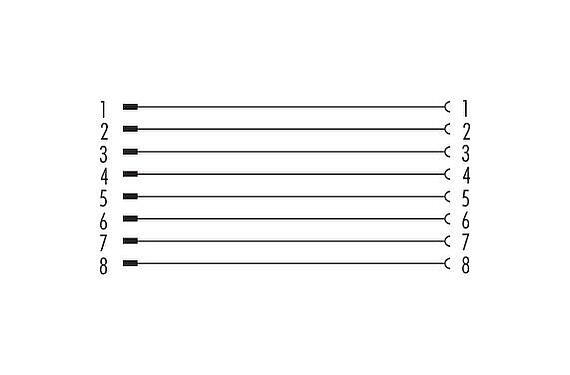 电缆设计 M12 用于穿控制柜, 极数: 8, 屏蔽, 插拔式, IP67, M12x1.0
