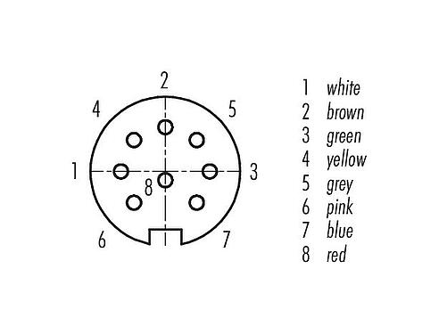 联系安排 (外掛程式側) 79 6272 200 08 - M16 弯角孔头电缆连接器, 极数: 8 (08-a), 非屏蔽, 预铸电缆, IP67, PUR, 黑色, 8x0.25mm², 2m
