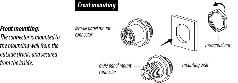 Mounting orientation Push Pull Male panel mount connector, Contacts: 7, unshielded, solder, IP67, M21x1,0, Front mounting