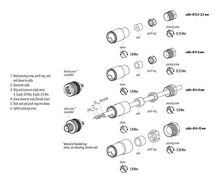 Assembly instructions 99 0437 82 05 - M12 Male cable connector, Contacts: 5, 4.0-6.0 mm, unshielded, screw clamp, IP67, UL