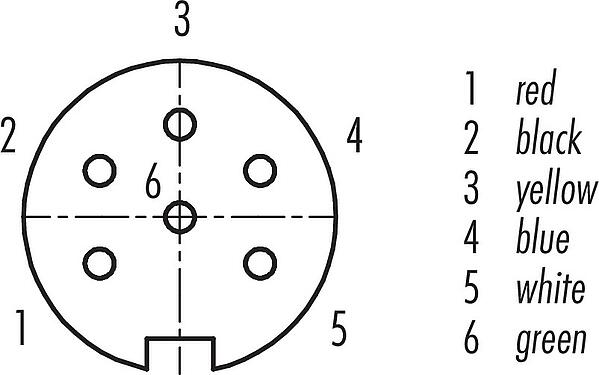 Contact arrangement (Plug-in side) M16 Female angled connector, Contacts: 6 (06-a), shielded, moulded on the cable, IP67, PUR, black, 6 x 0.25 mm², 2 m