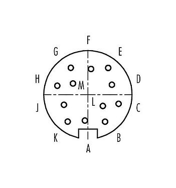 联系安排 (外掛程式側) 09 4836 25 12 - Push Pull 孔头法兰座, 极数: 12, 非屏蔽, 焊接, IP40