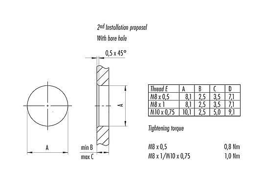 Assembly instructions / Panel cut-out M8 Male panel mount connector, Contacts: 4, shieldable, THT, IP67, M8x1.0, Rear mounting, potted