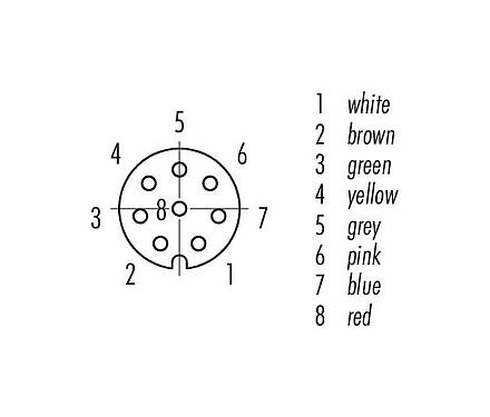 联系安排 (外掛程式側) M8 弯角孔头电缆连接器, 极数: 8, 非屏蔽, 预铸电缆, IP67/IP69K, UL 2238, PVC, 灰色, 8x0.25mm², 不锈钢, 2m