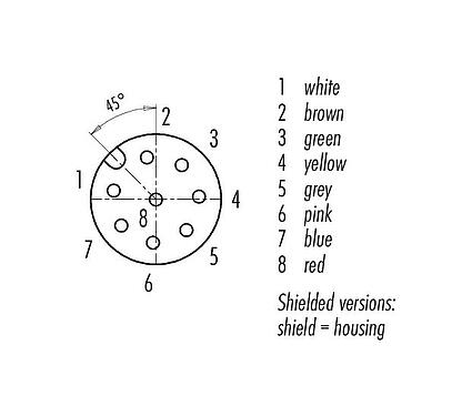 联系安排 (外掛程式側) M12 弯角孔头电缆连接器, 极数: 8, 屏蔽, 预铸电缆, IP67, UL 2238, PVC, 灰色, 8x0.25mm², 2m