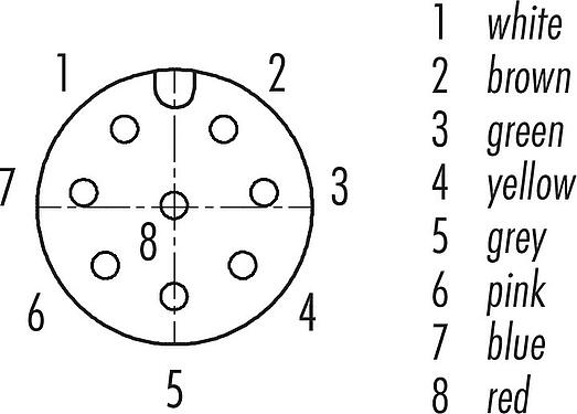联系安排 (外掛程式側) M12 孔头方型法兰座, 极数: 8, 非屏蔽, 带导线, IP40, UL 2238, M3 (4x), 板前安装, 模压成型