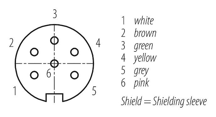 Contact arrangement (Plug-in side) M16 Female angled connector, Contacts: 6, shielded, moulded on the cable, IP67, PUR, black, 6 x 0.25 mm², 2 m