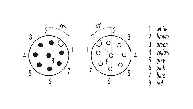 Contact arrangement (Plug-in side) M12 Connecting cable male cable connector - female cable connector, Contacts: 8, unshielded, moulded on the cable, IP67/IP69K, UL 2238, PUR, black, 8 x 0.25 mm², 5 m
