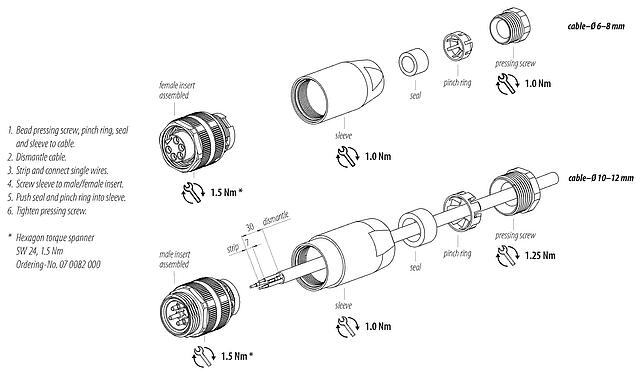 装配说明 7/8" 直头针头电缆连接器, 极数: 3+PE, 10.0-12.0mm, 非屏蔽, 螺钉接线, IP67, UL 2238, VDE