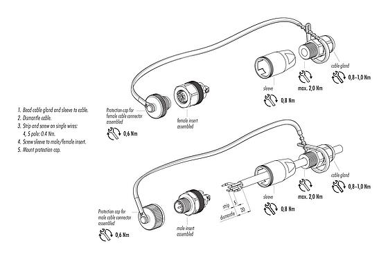 装配说明 M12 直头孔头电缆连接器, 极数: 4, 4.0-6.5mm, 非屏蔽, 螺钉接线, IP68/IP69K, 户外应用, UV-Beständig
