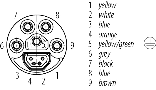 Contact arrangement (Plug-in side) B23 Female panel mount connector, Contacts: 9 (4+PE + 4), THT, IP65/IP67, Rear mounting, ENP: Power pin / Data socket